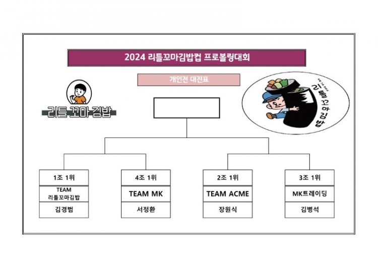 2024 리틀꼬마김밥컵 프로볼링대회 대진표_2.jpg